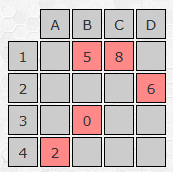 Take Notes Walkthrough